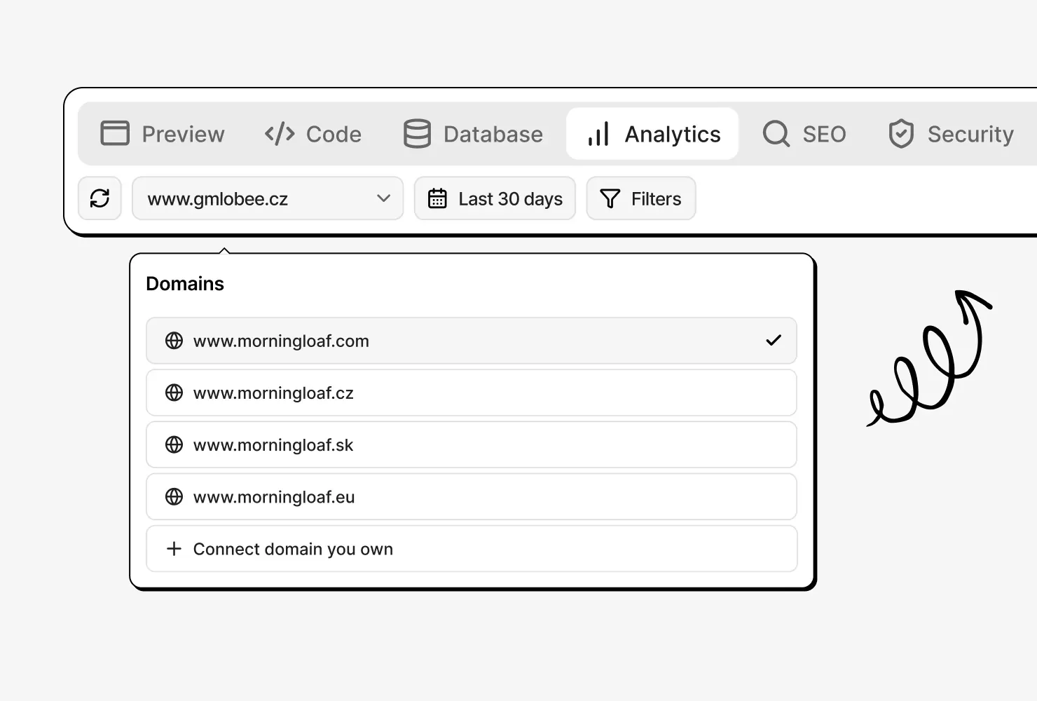 The domain menu in the Analytics tab, listing four domains of one bakery site